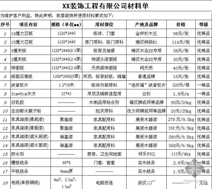 装修报价系统