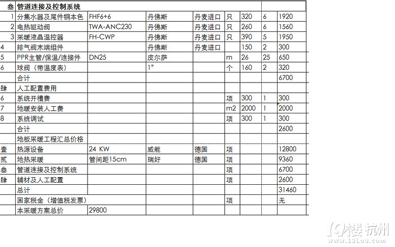 江西装联物联网